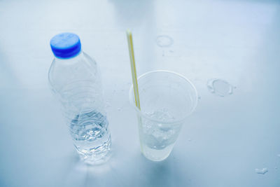 Close-up of glass of water
