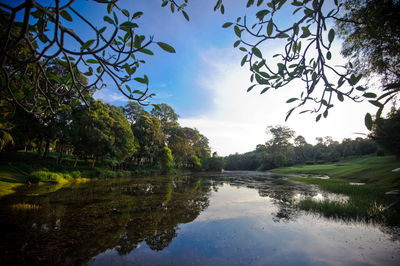 Scenic view of lake against sky