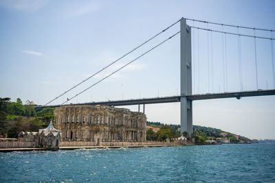 Bridge over river against sky