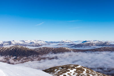 Scenic view of snow covered mountains and cloudscape against sky