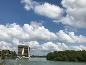 Scenic view of river against sky