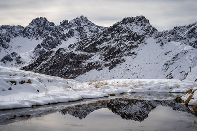 Scenic view of snow covered mountains against sky