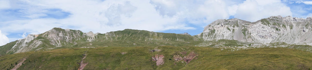 Panoramic view of landscape against sky