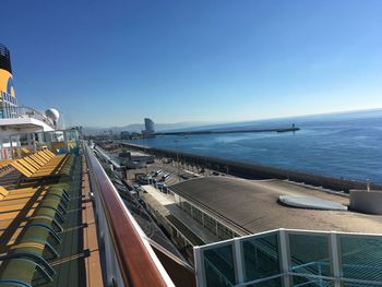 Panoramic view of sea against clear blue sky