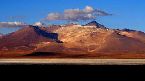 Scenic view of desert against sky