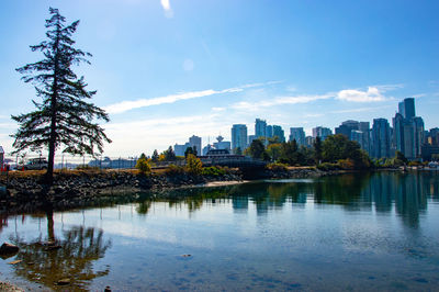 Scenic view of river by buildings against sky