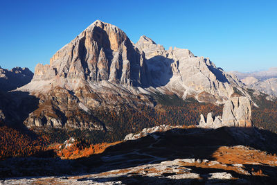 Scenic view of rocky mountains against sky