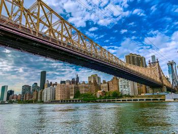 Bridge over river with buildings in background