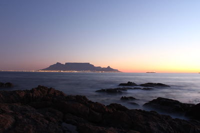 Scenic view of sea at sunset