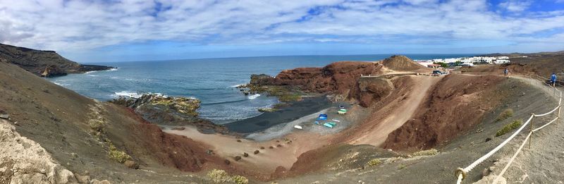 Panoramic view of sea against sky