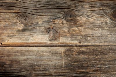 Full frame shot of wood
