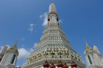 Low angle view of temple building against blue sky