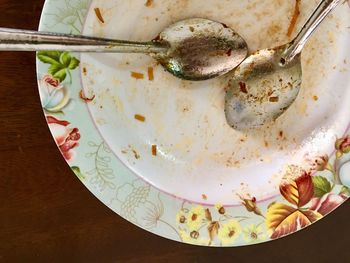 High angle view of bread in plate on table