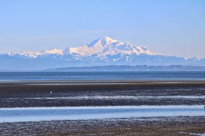 Scenic view of snowcapped mountains by sea against sky