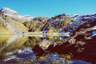 Scenic view of lake and mountains