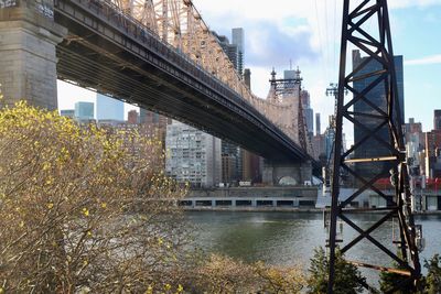 Bridge over river against sky