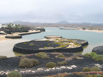 Rocks in sea against sky