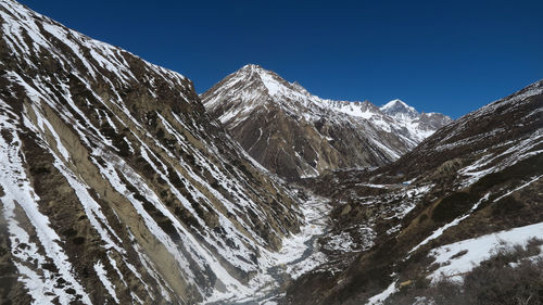 Panoramic view of snowcapped mountains against clear sky