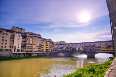 Bridge over river by buildings against sky