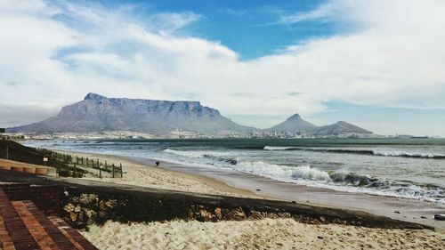 Panoramic view of beach against sky