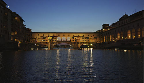 Bridge over river against buildings in city