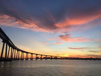 Silhouette of bridge over river against cloudy sky