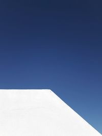 Low angle view of clear blue sky