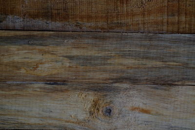 Full frame shot of wood