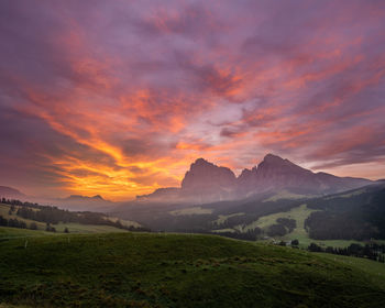 Scenic view of landscape against sky during sunset