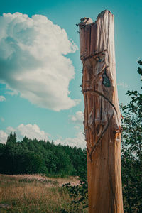 Wooden post on field against sky