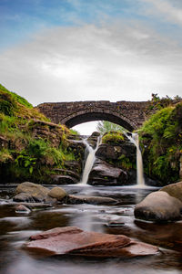 Scenic view of waterfall against sky