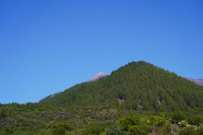 Scenic view of mountains against clear blue sky