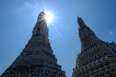 Low angle view of temple building against sky