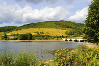 Ladybower reservoir in derbyshire, england uk
