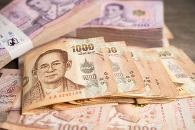 Close-up of paper currencies