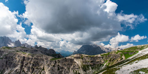 Panoramic view of mountains against sky