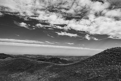 Scenic view of landscape against cloudy sky