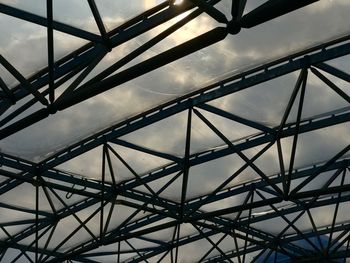 Low angle view of skylight