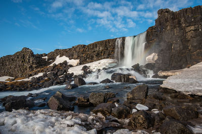 Scenic view of waterfall against sky