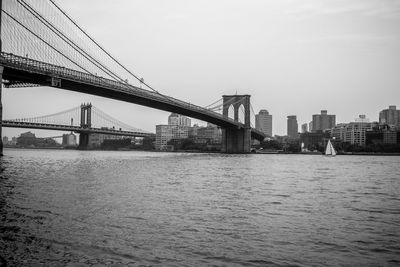 Bridge over river with city in background