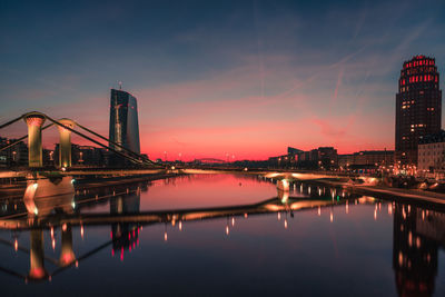 Bridge over river with city in background at sunset