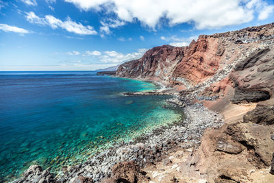 Scenic view of sea against cloudy sky