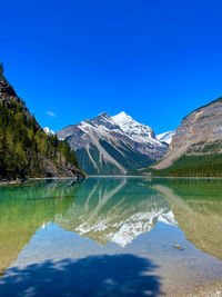 Scenic view of lake and mountains against clear blue sky