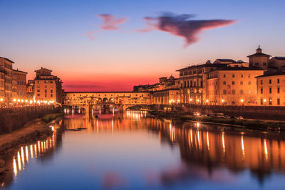 Ponte vecchio shot against a vibrant sky shortly after sunset 