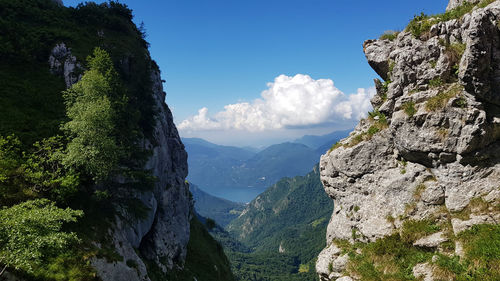 Panoramic view of mountains against sky