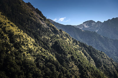 Scenic view of mountains against clear sky