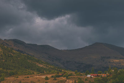environment