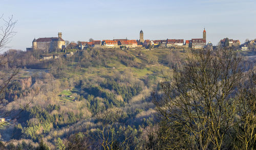 Panoramic shot of buildings against sky