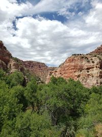 Scenic view of landscape against cloudy sky