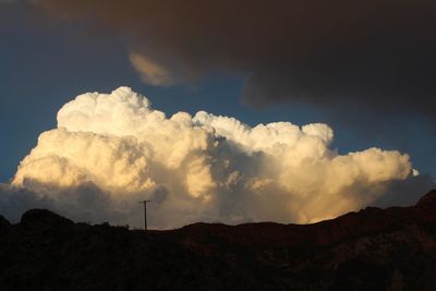 Panoramic view of landscape against sky